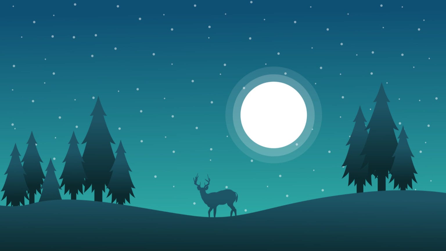 How I "evolved" beyond my natural SCALE path