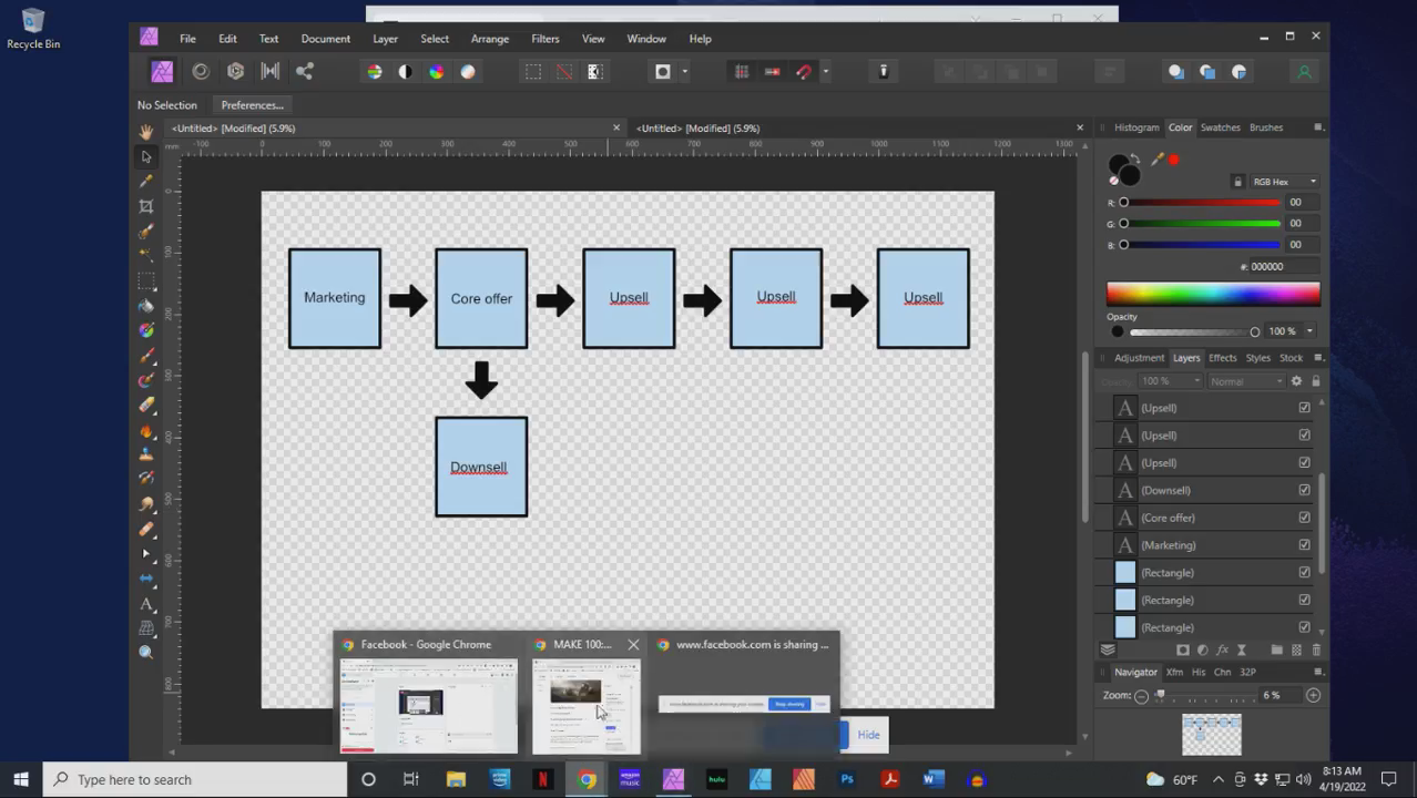 How online marketing works (and how it maps to Kickstarter)